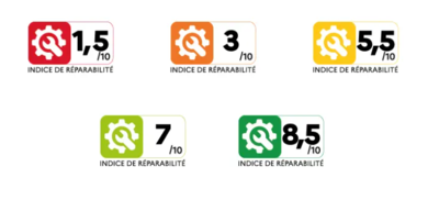Indice de réparabilité 5 pictogrammes de l'indice de réparabiliré