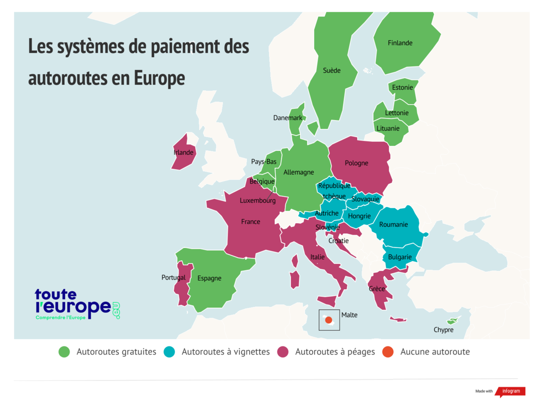 Carte des systèmes de paiement des autoroutes en Europe