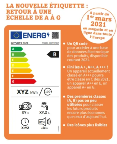 French energy label